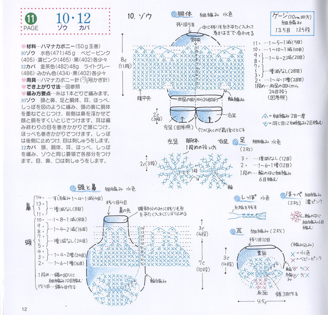 012