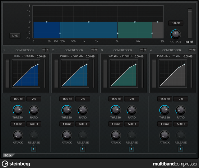 Steinberg Multiband Compressor