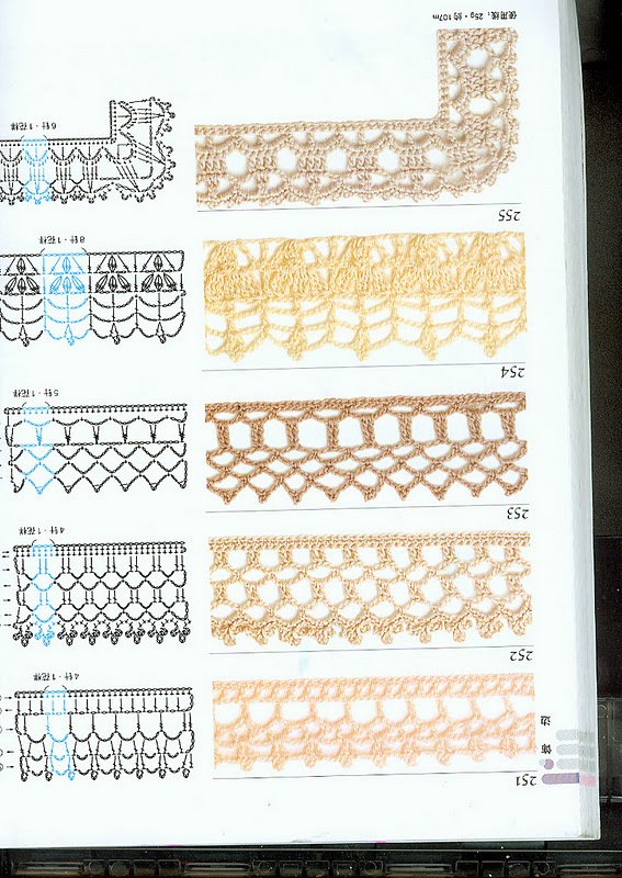 98
