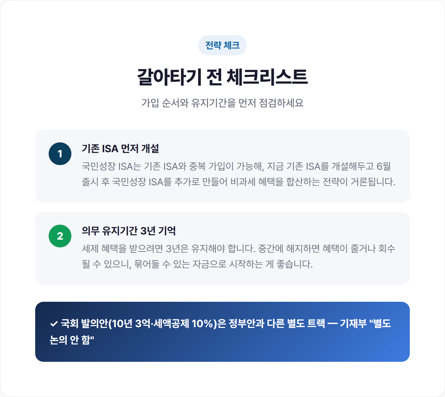 슈퍼 ISA 가입 전 체크리스트 3가지 인포그래픽
