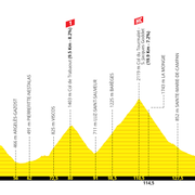 Stage 20