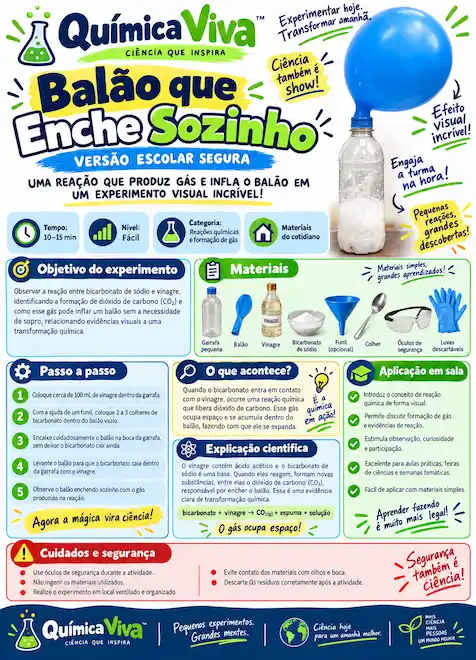 Experimento Balão que Enche Sozinho - Kit Química Viva™
