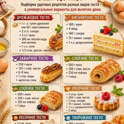 тесто1