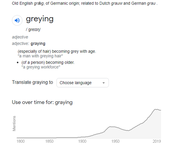 gray