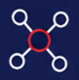 Configuration-driven Operating Model
