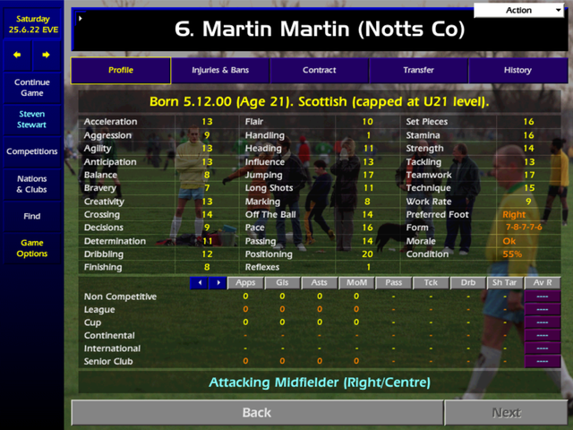 martin