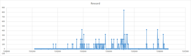 nanopool-etc