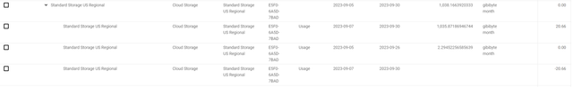 storage-costs