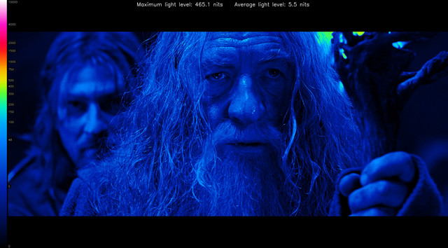 LOTR10248-heatmap
