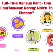 Full-Time Versus Part-Time Confinement Nanny: Which To Choose?