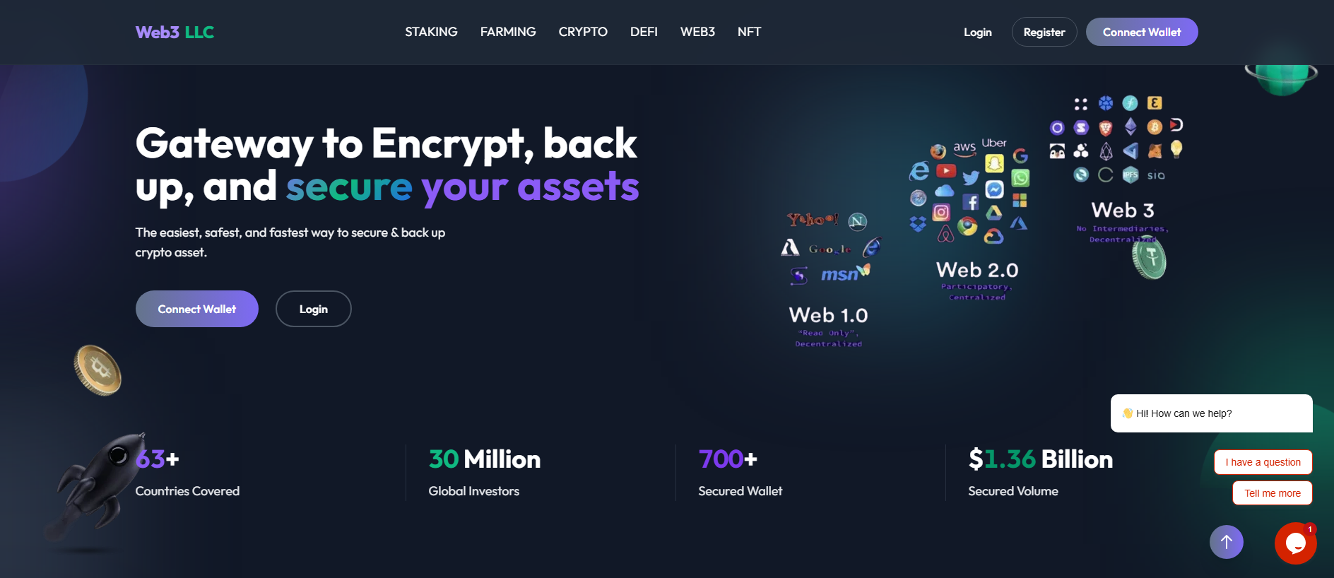 Forensic screenshot of web3llcsecurednetwork.com showing the phishing page layout