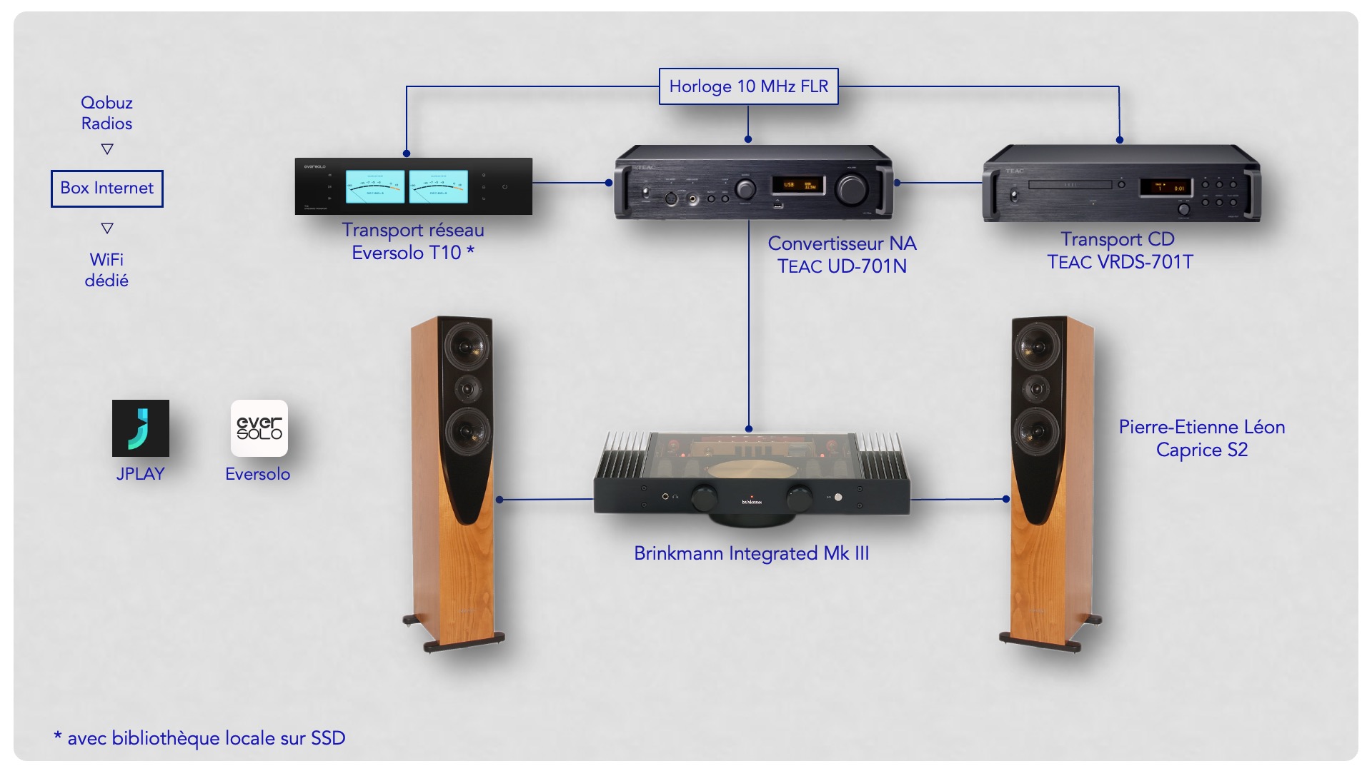 [Image: Installation-Audio-V12.jpg]
