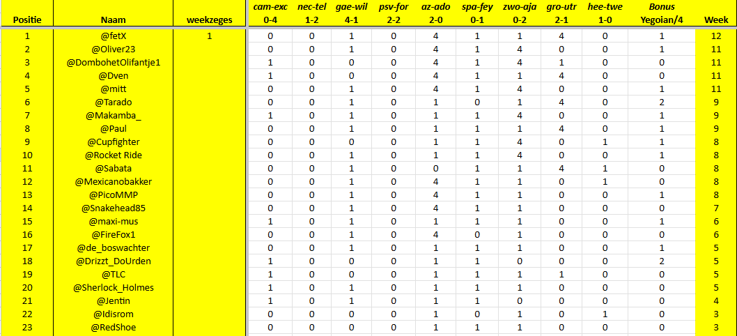Stand-na-1.png