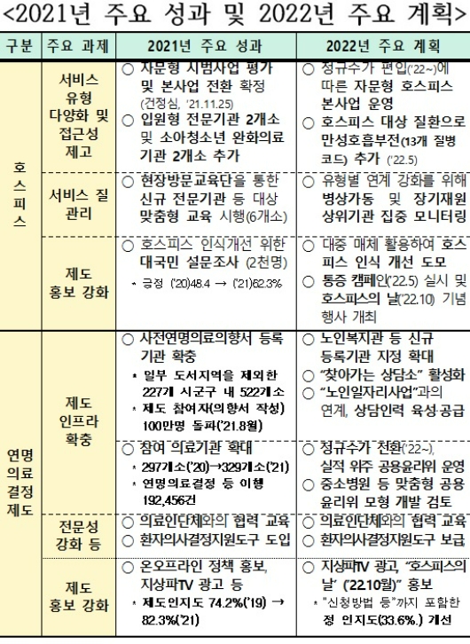 기관지염 증상의 이해