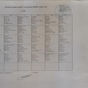 Расп 2 смена