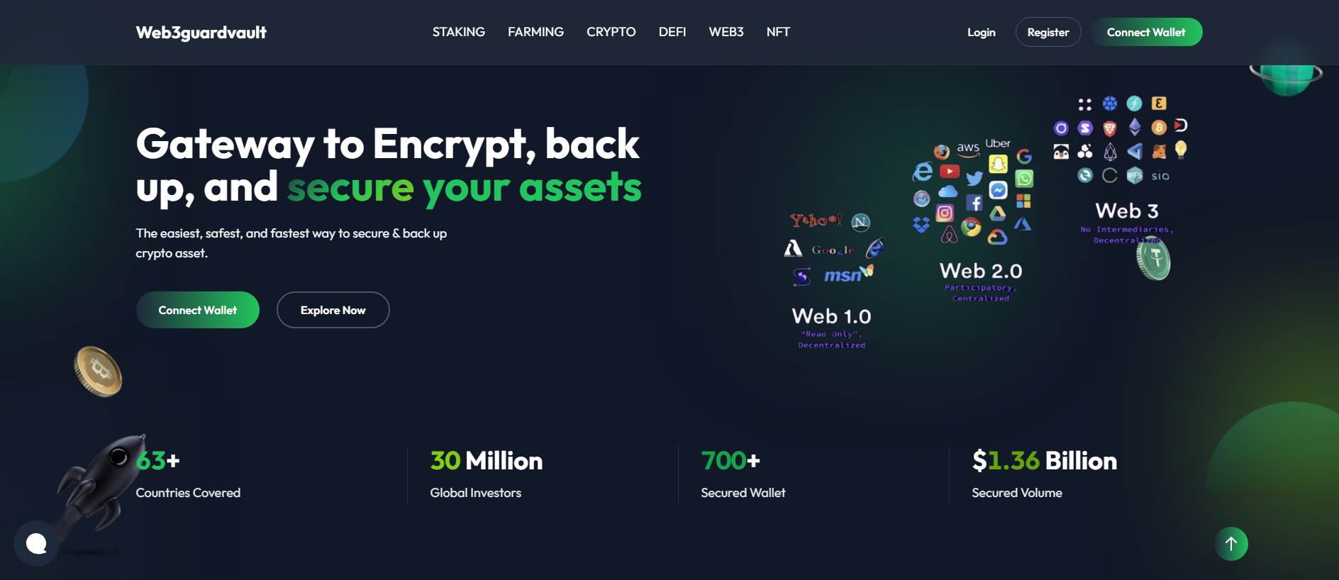 Screenshot of web3guardvault.com