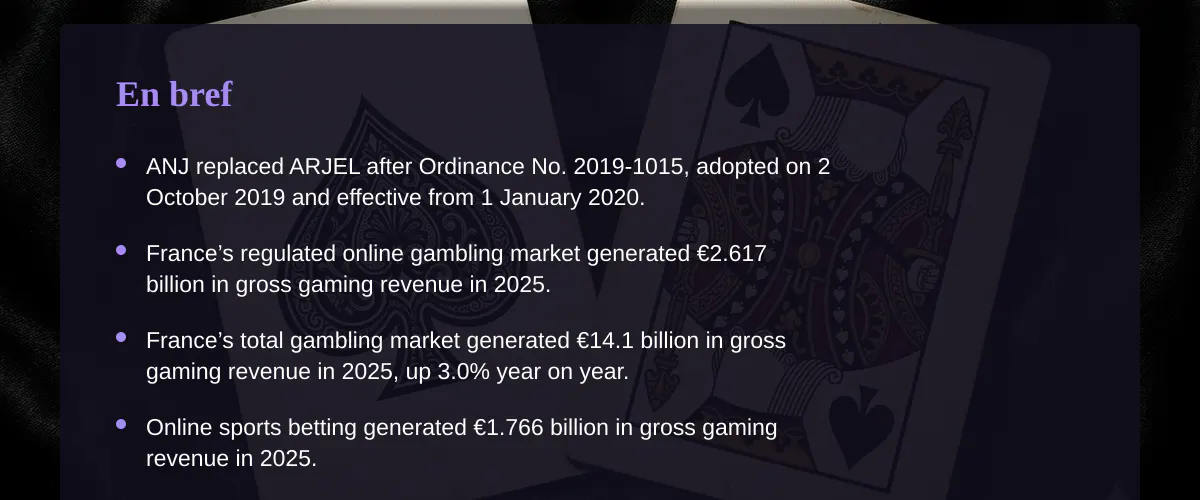 Bonus sans dépôt sur les jeux en ligne en france : comprendre le cadre et les pratiques — En bref
