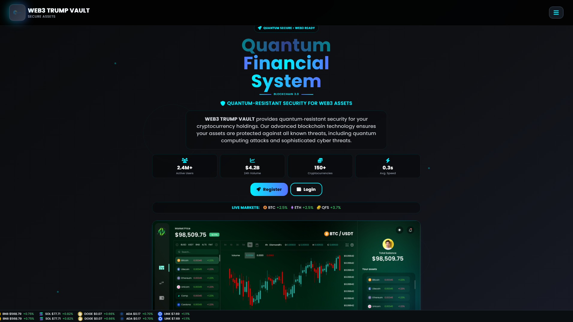 Stored capture of dapp-x.online