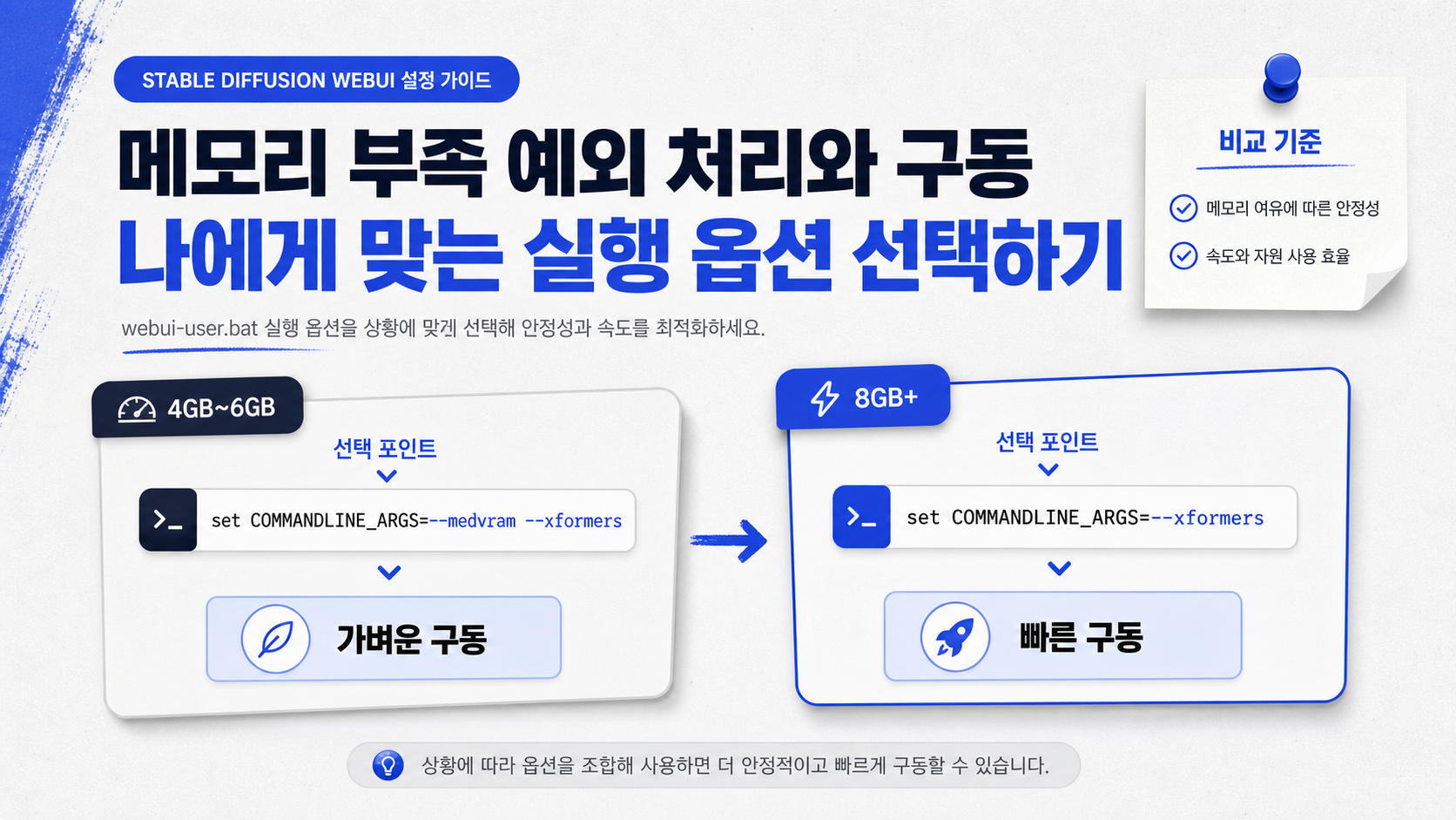 메모리 부족 예외 처리와 구동 가속 설정 요령