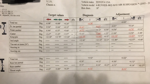 alignment specs 4runner
