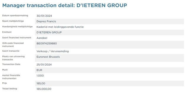 dieteren