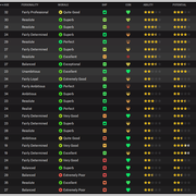 Squad-stats