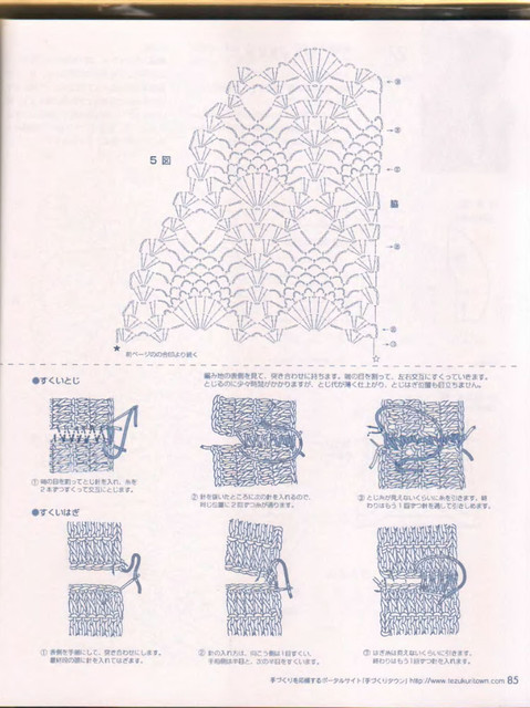 85