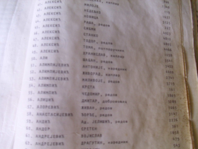 DSCI0440