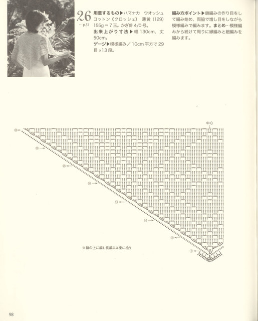 98