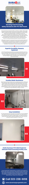 Elevating Food Processing Safety Standards with PVC Wall Panels.jpg