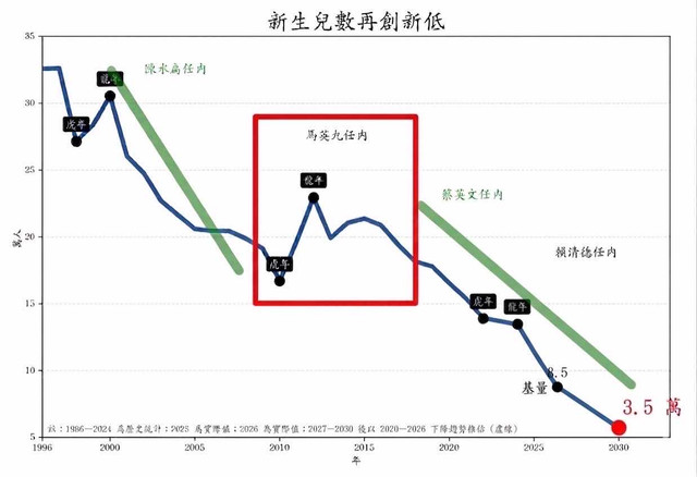 [閒聊] 最近房仲打電話變超積極？ - 房屋 - PTT.BEST 批踢踢爆文