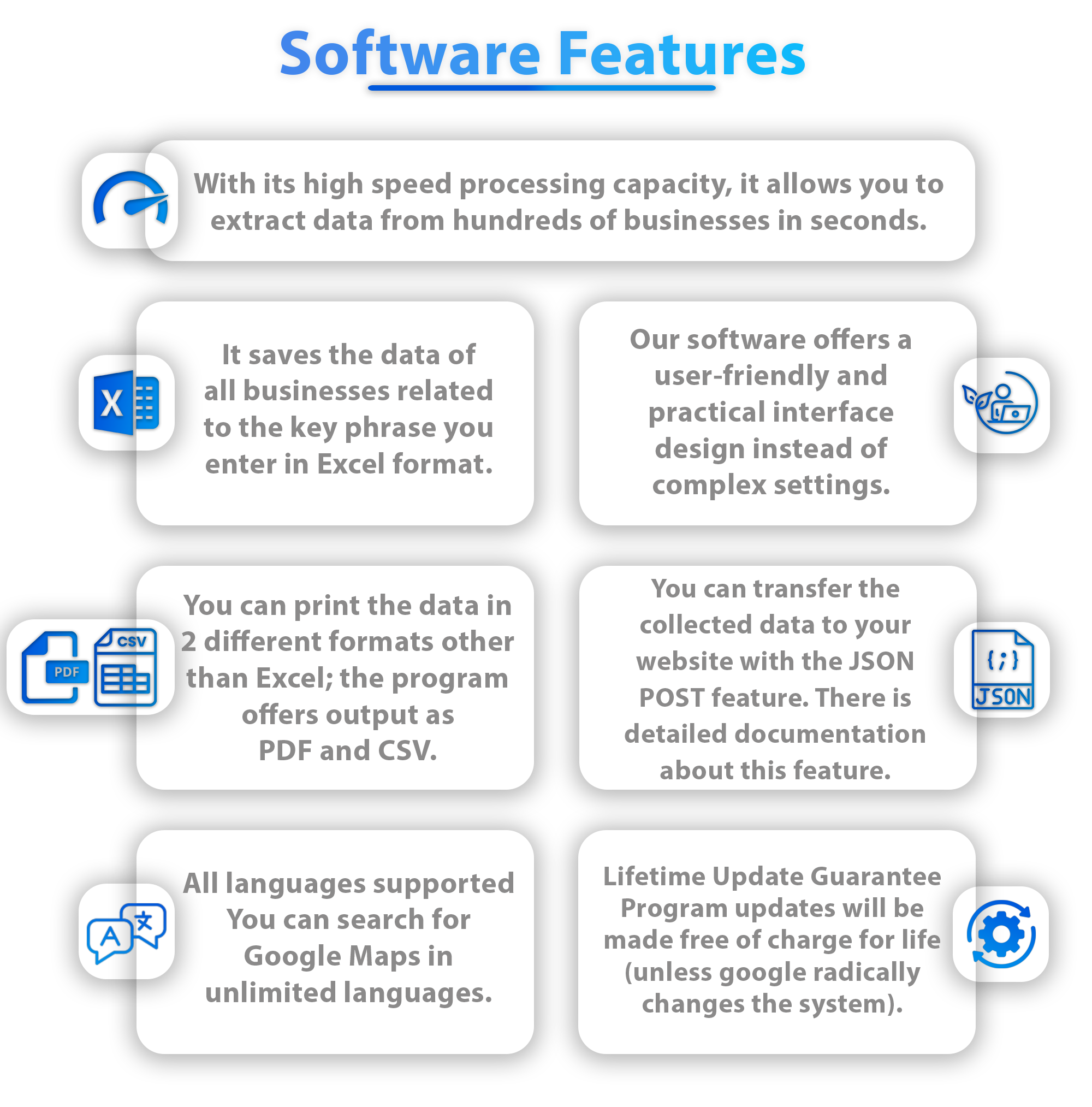 mPower Google Maps Data Scraper