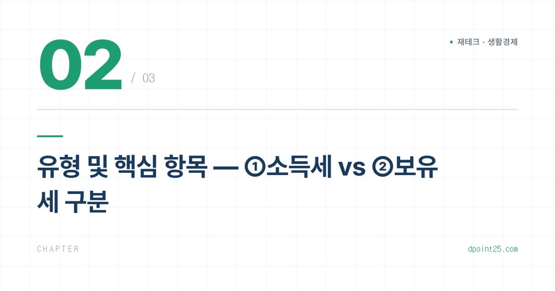 🏠 임대소득 vs 보유세, 세금 비교 분석