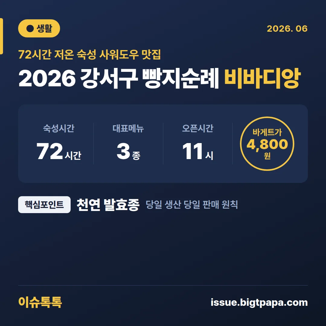 2026년 빵지순례 필수코스! 강서구 비바디앙 바게트, 사워도우 맛집 인정