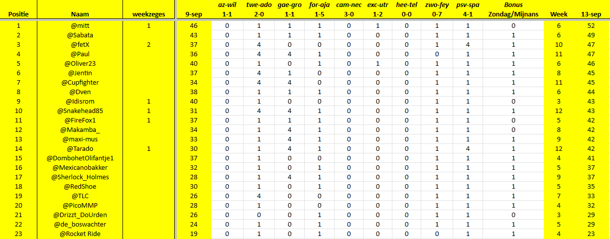 Stand-na-6.png