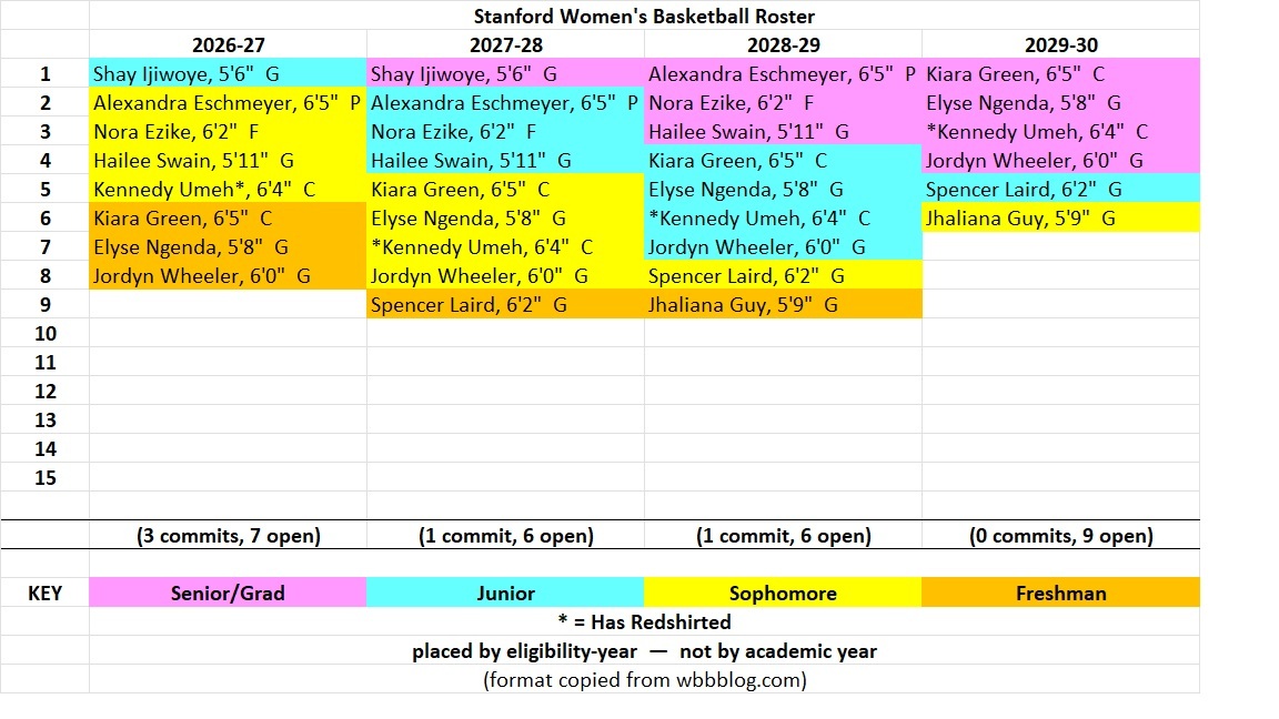 [Image: WBB-April-Portal.jpg]