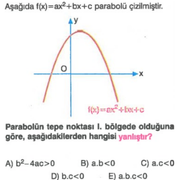 parabol