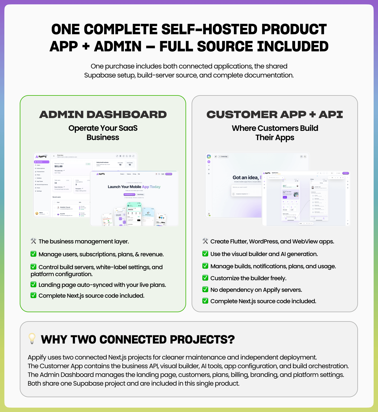 Appify – AI-Powered No-Code Mobile App Builder SaaS Platform