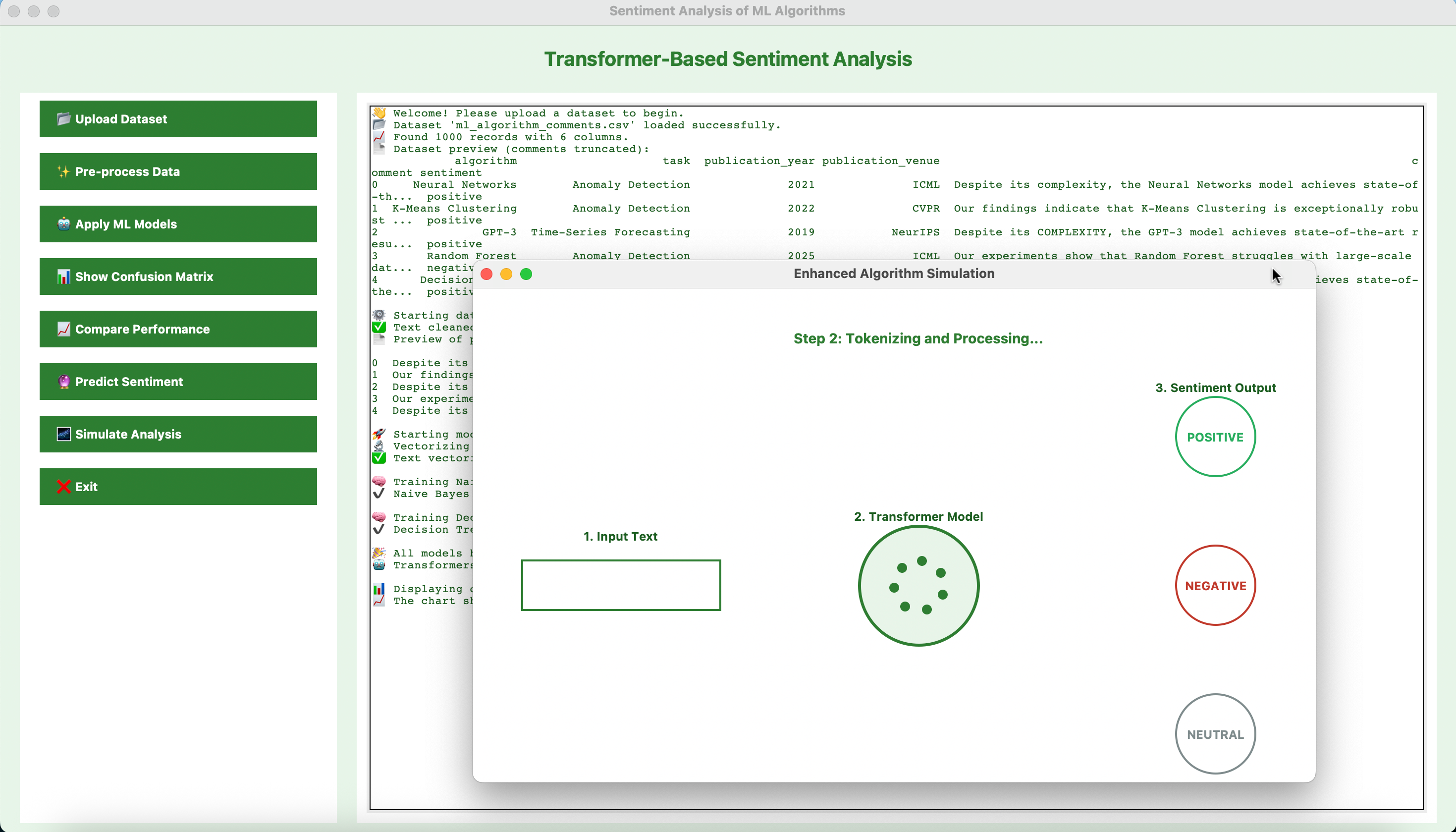 Sentiment Analysis of Machine Learning Algorithms: A Transformer-Based Approach