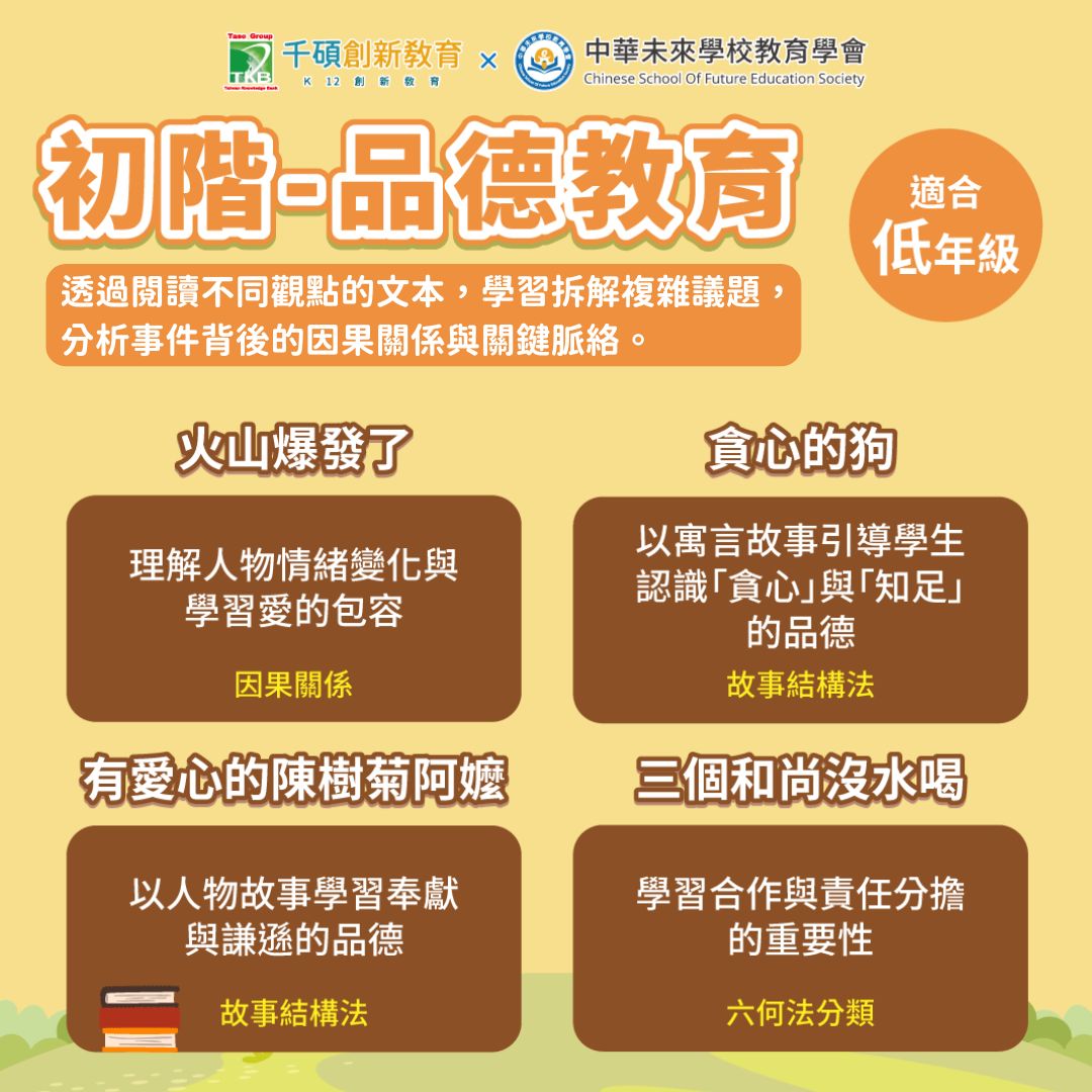 國小閱讀寫作課1