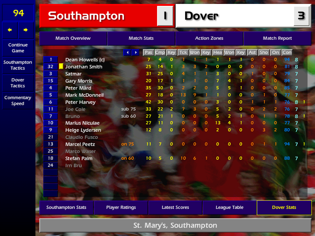 15Soton Win