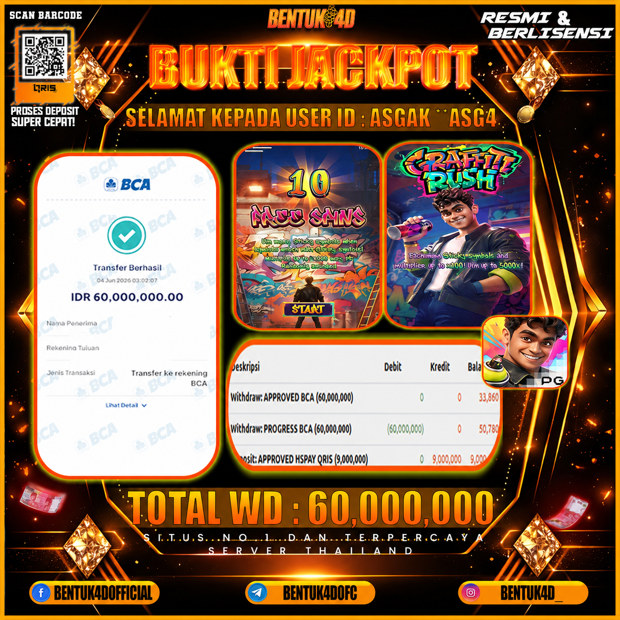 SELAMAT KEPADA USER ID : ASGAK**ASG4 KEMENANGAN Rp 60,000,000 (GRAFFITI RUSH) DI BENTUK4D
