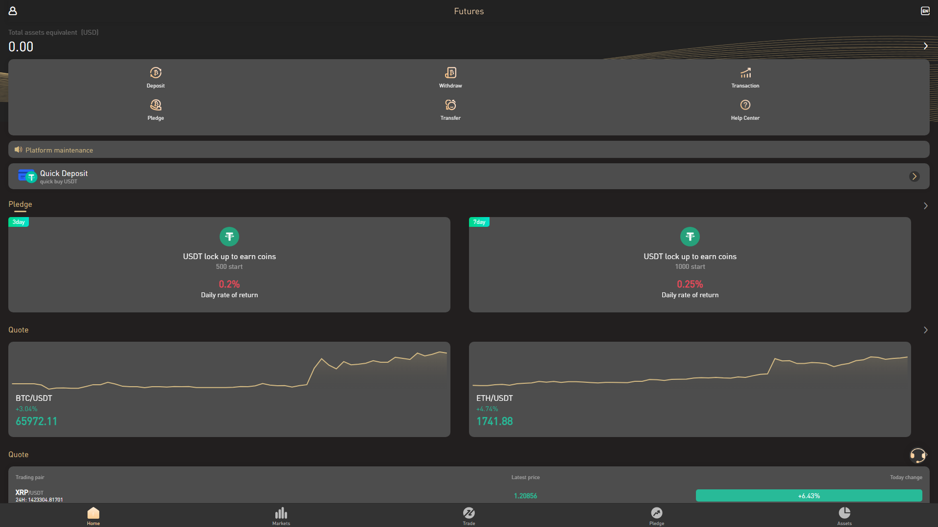 Screenshot of futuresttir.com
