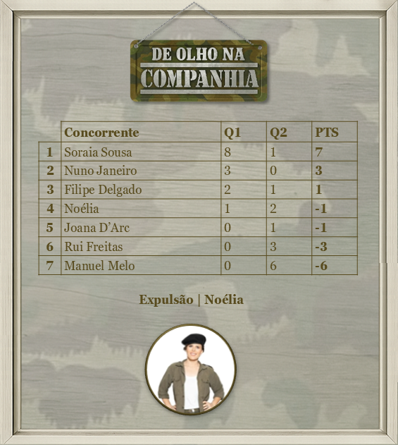 SEMANA-7.png