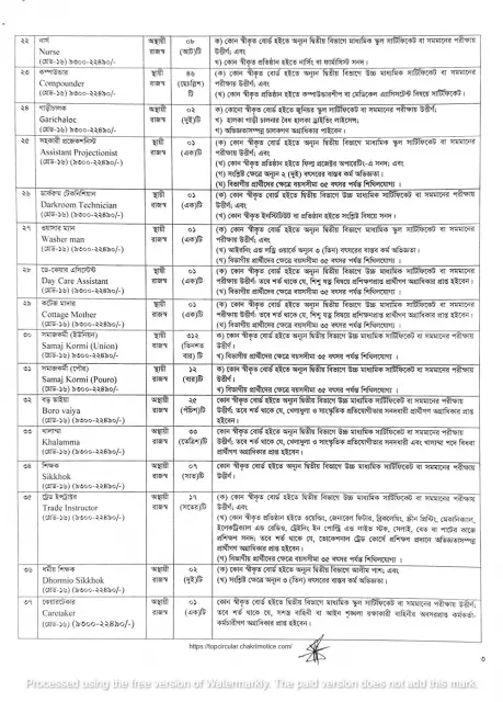 dss job circular 2026 3.webp