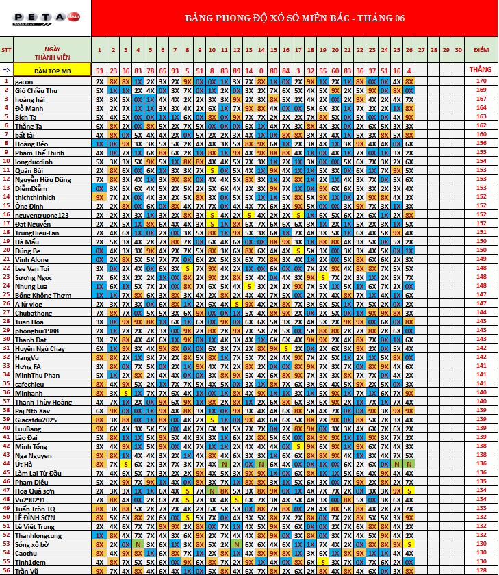 PDMB.png