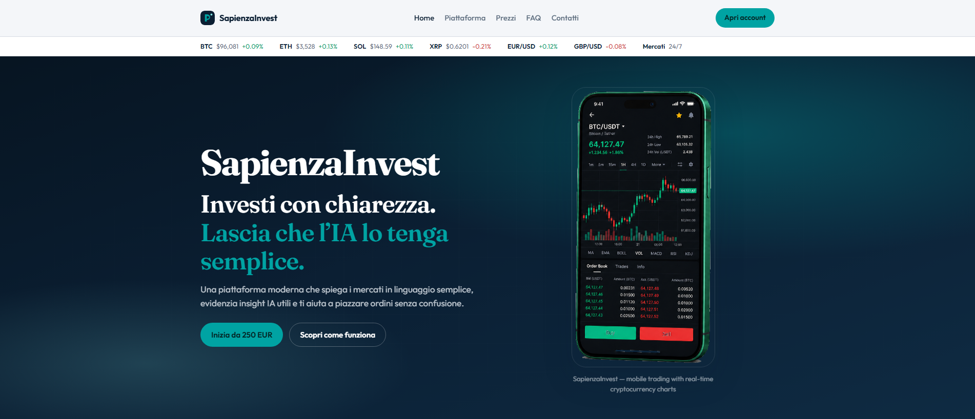 Stored capture of sapienzainvest-it.online