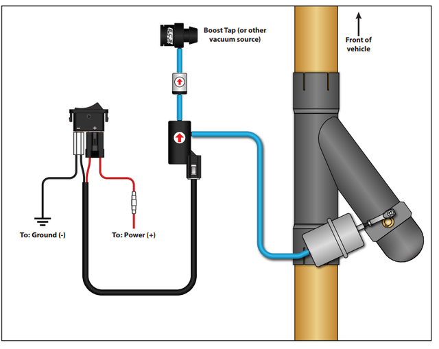 Switch help 2