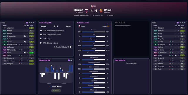 [Immagine: Basilea-Roma-2.png]