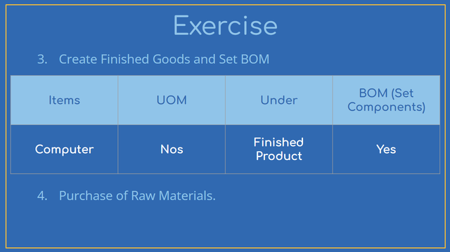 Manufacturing-Journal-Exercise-2